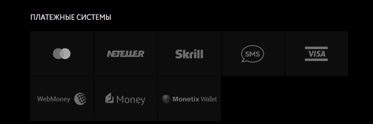 Платежные системы